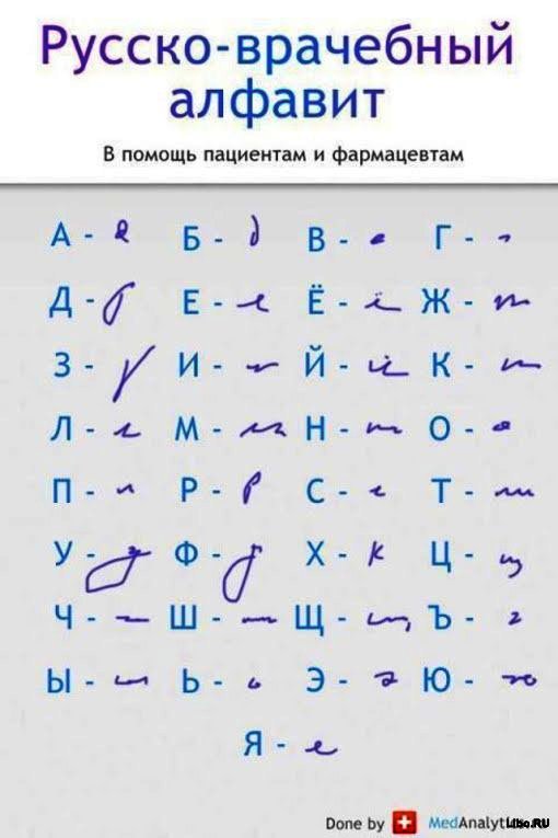 Русско врачебный алфавит картинка